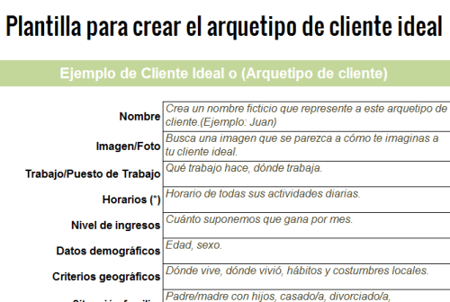 Plantilla de arquetipo de cliente