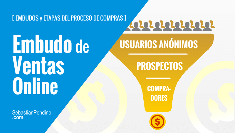 Embudo de ventas y etapas del proceso de compras