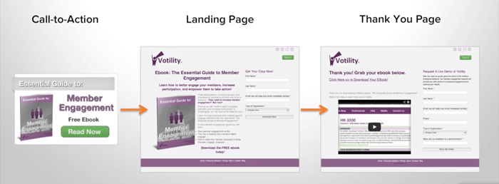 Landing pages: página de aterrizaje y conversión